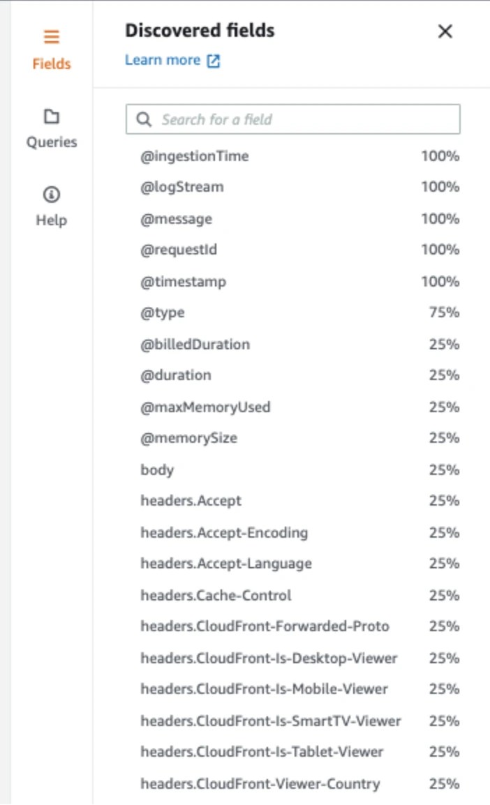 Cloudwatch Log Insights Presentation Pptx - Creative Desktop Vintage Designs | Free Download